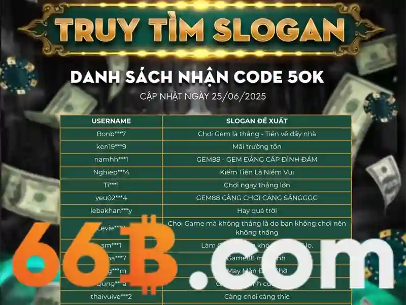 cách chơi slot 66b