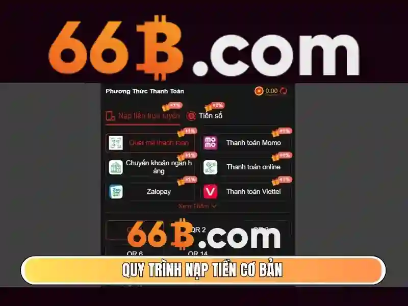 quy trình đăng nhập Slot 66B