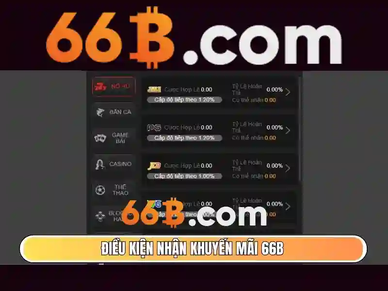 Khám Phá Link Vào 66B
