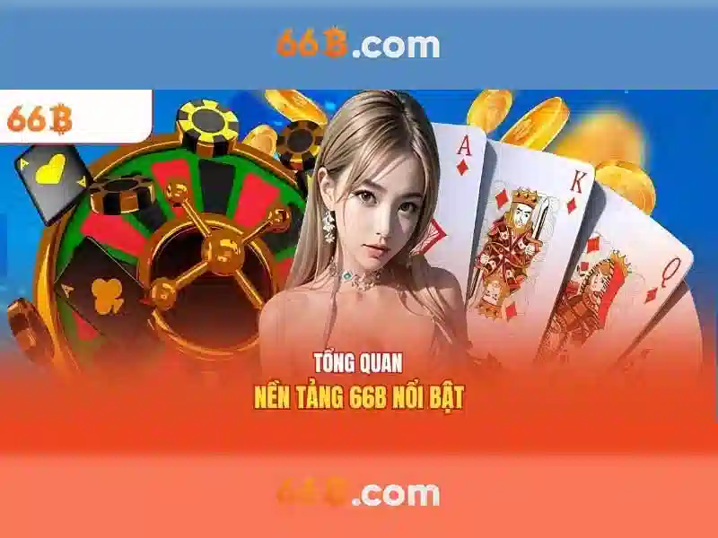 Trải Nghiệm Slot Đỉnh Cao