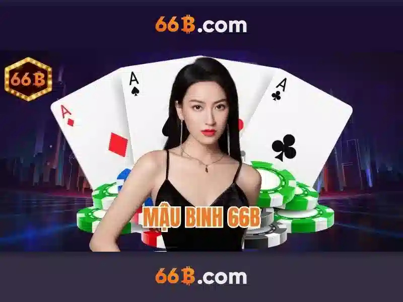 Kinh Nghiệm Cá Cược Slot 66B