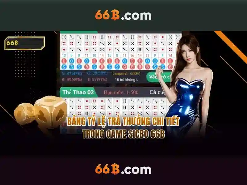Trải nghiệm game slot 66b