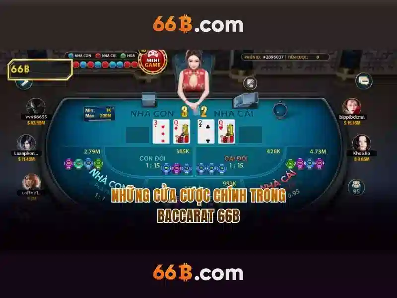 Trải Nghiệm Cá Cược Slot 66B Đa Dạng