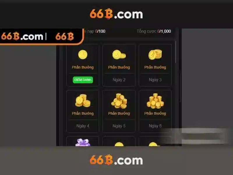 Ưu Đãi Đặc Biệt