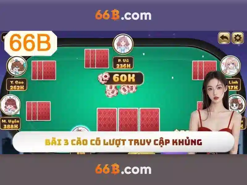 Trải Nghiệm Slot Đa Dạng