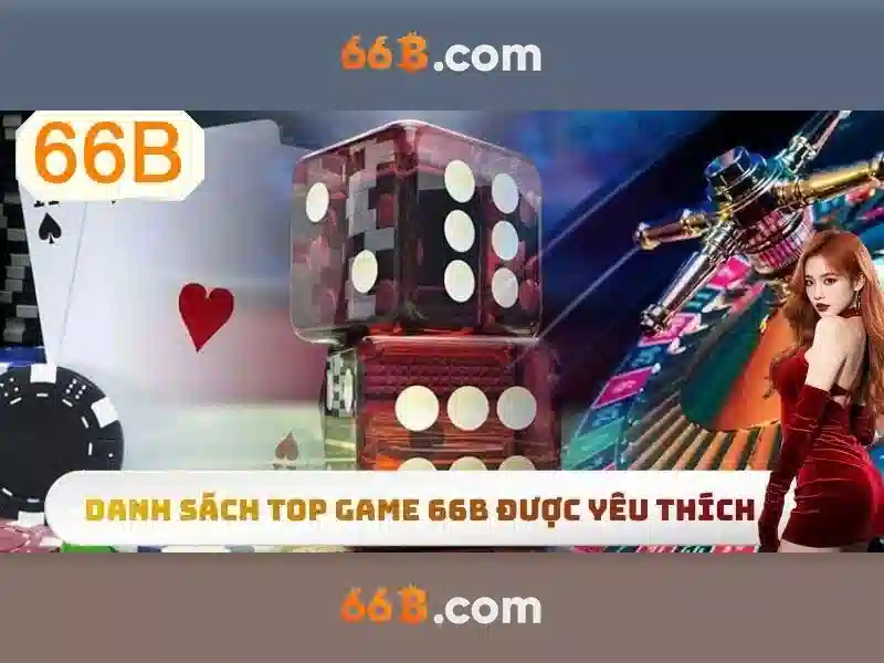 Chính Sách Bảo Mật 66B