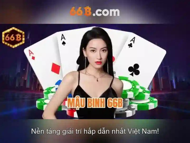 Đặc Điểm Nổi Bật Của Game Slot 66B