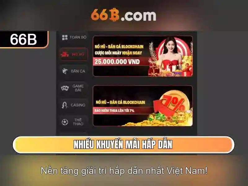 Đánh Giá 66B 2026