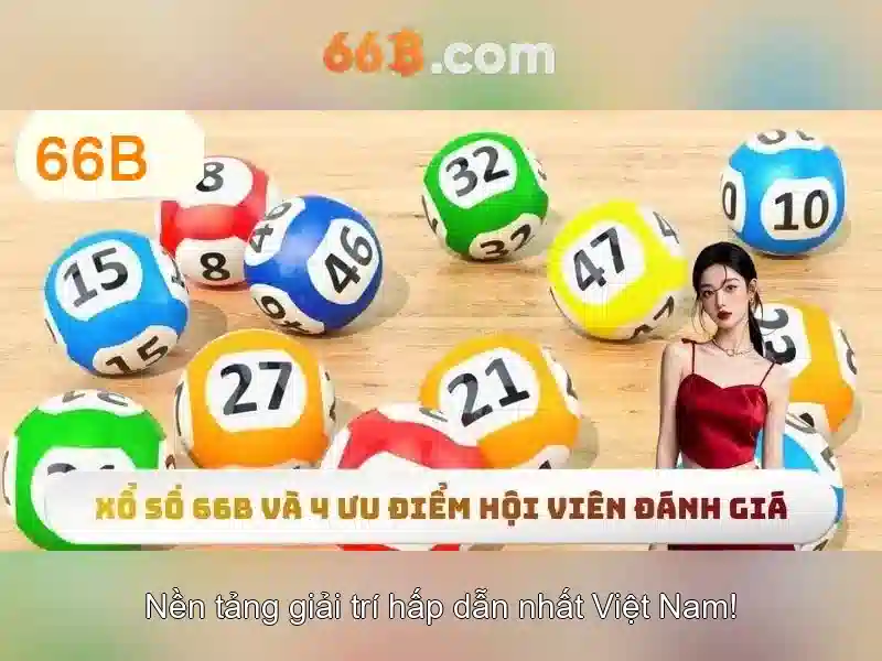 Tính Năng Nổi Bật Của Nổ Hũ 66B