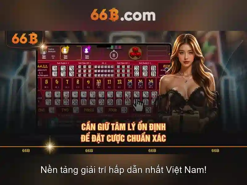 Quyền Lợi Người Chơi Slot 66B
