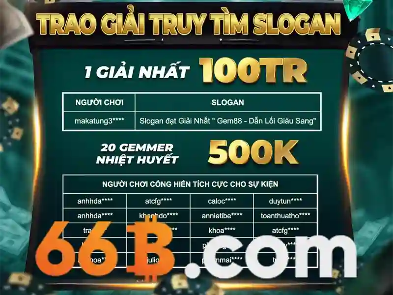 Phương Pháp Tìm Link 66B Không Bị Chặn